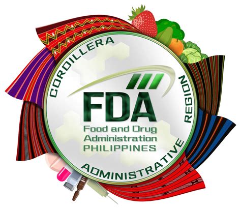 fda iloilo contact number|FDA Cordillera Regional Field Office .